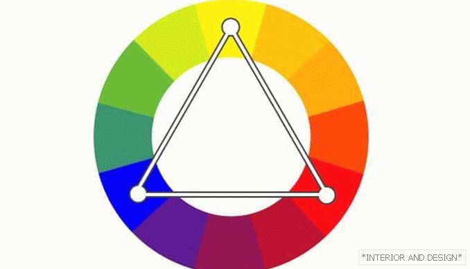 Kombinacija barv (triad) 1